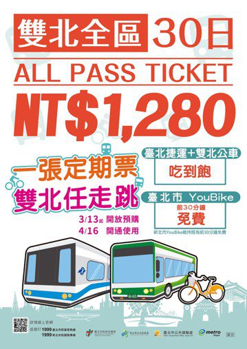 「台北捷運月票」的圖片搜尋結果