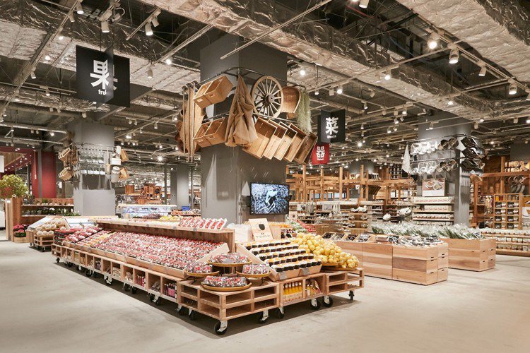 世界最大無印良品堺北花田店，於3月20日開幕。圖／無印良品提供