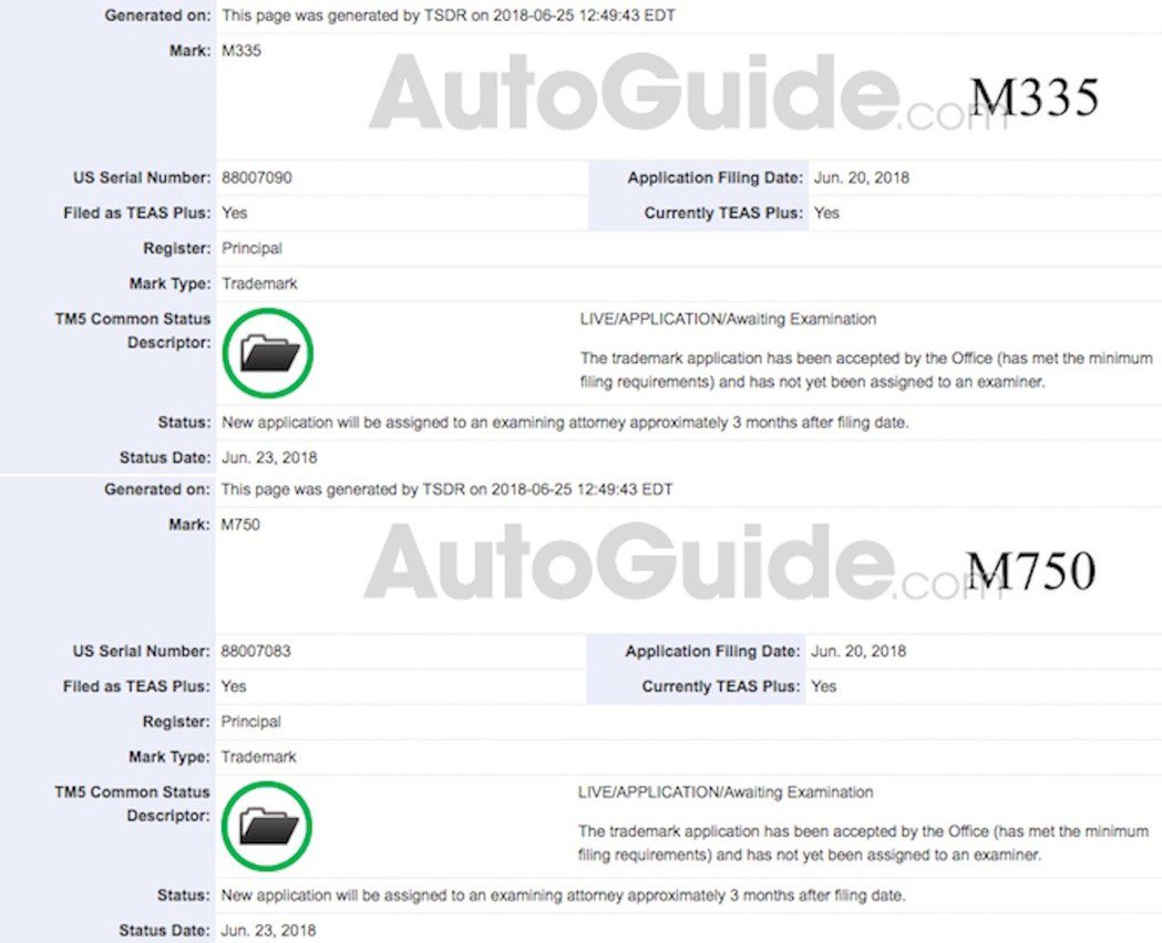BMW上週於美國註冊了三款M Performance車型。 摘自AutoGuid...