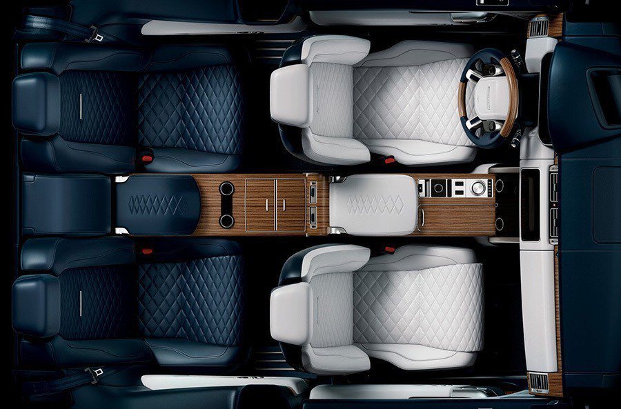 Jaguar Land Rover提供