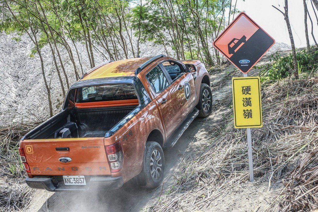 在台灣，Ford Ranger自2014年起連續四年蟬聯運動皮卡銷售冠軍。201...