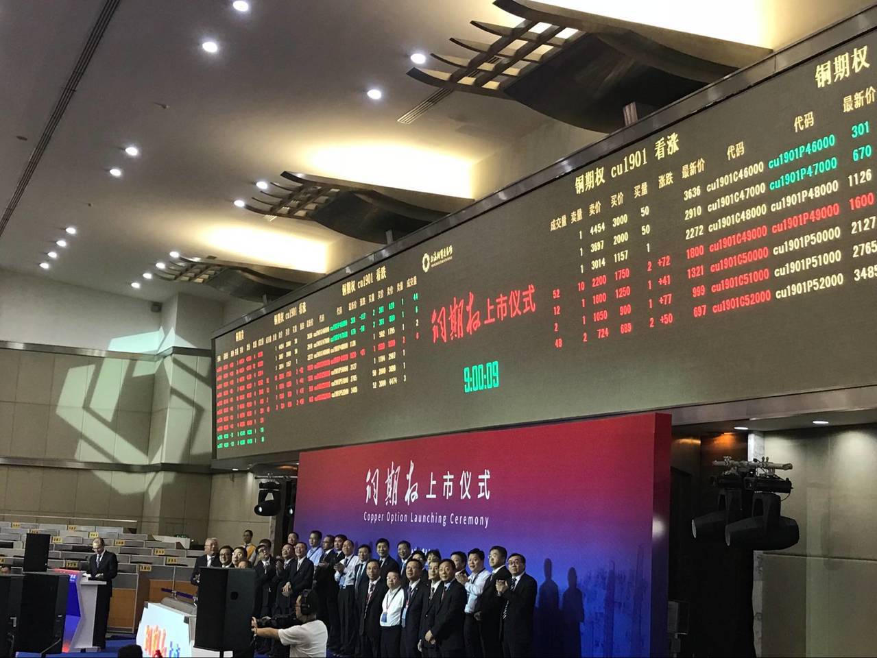 大陸銅期權合約21日在上海期貨交易所上市交易。華爾街見聞