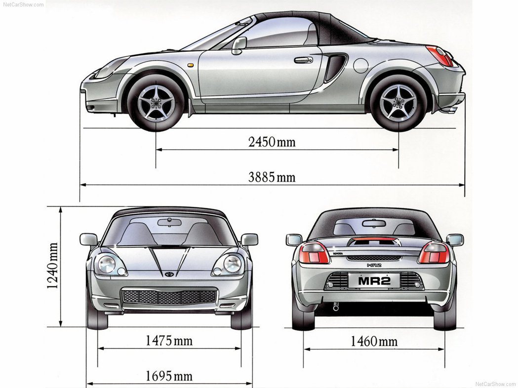 MR2的車身尺寸就注定會是一輛操控絕佳的小跑車。 摘自Toyota