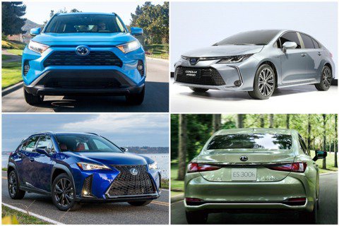 Toyota集團連六年銷售破千萬　2019年目標總銷量看漲！