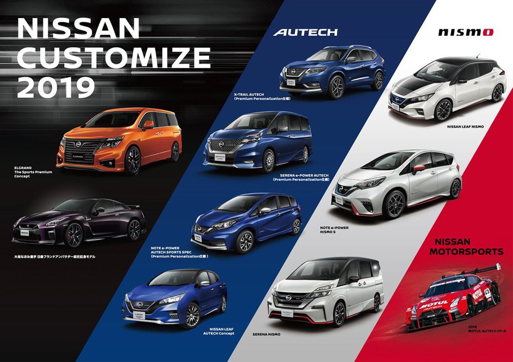 Nissan於2019東京改裝車展上將會展出的車款。 摘自Nissan