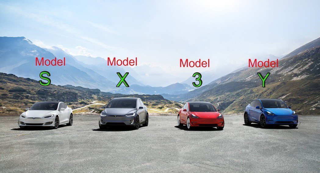 S 3 X Y的車名排序，就像是英文字母"SEXY 性感"。 摘自Tesla