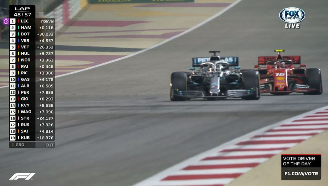 在Leclerc的車子動力有問題的狀態下，Hamilton連DRS都不用開就輕鬆...