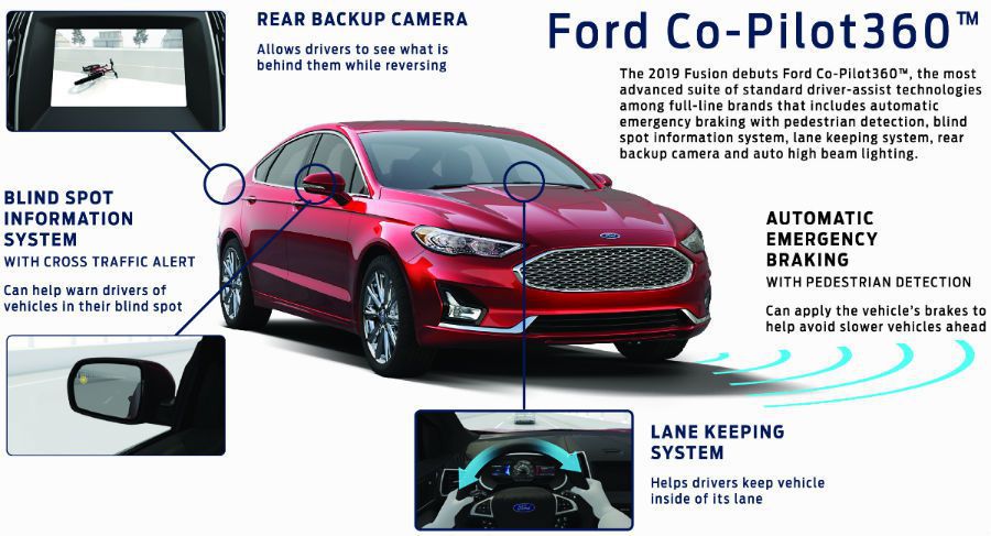 Co-Pilot360預計將搭載在國產大改款的Ford Kuga。 圖／Ford...