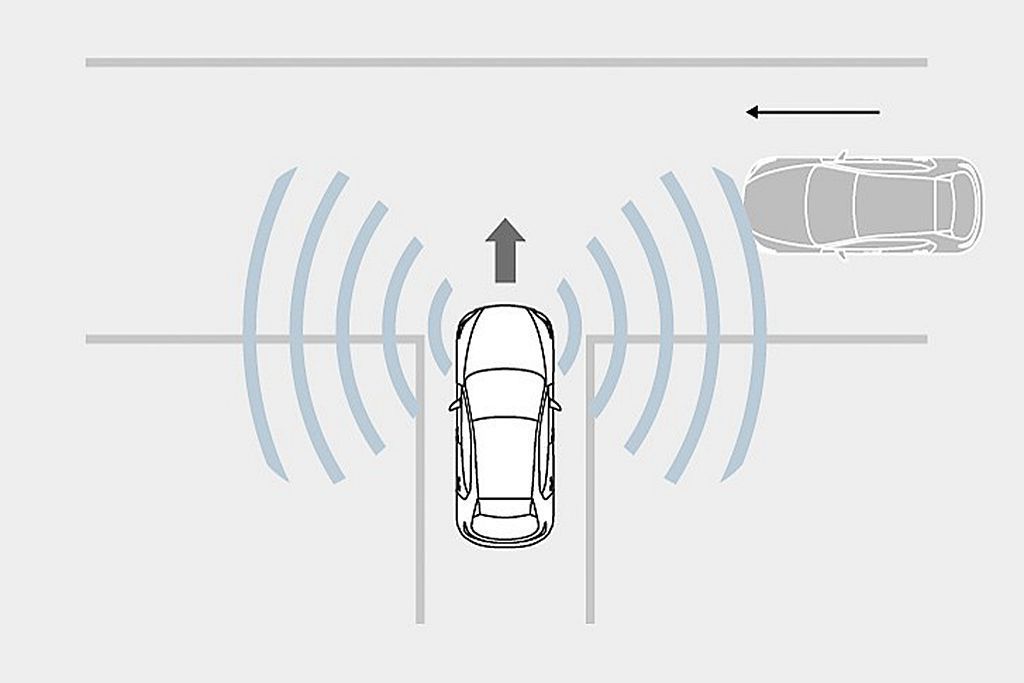 車前警示系統（FCTA）則能在路口兩側視覺死角，利用雷達預先偵測左/右來車並警示...