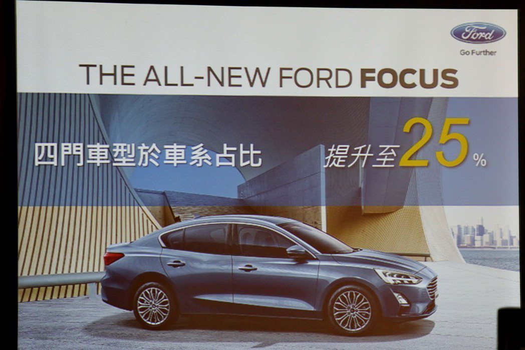 全新Focus這次四門車型銷售佔比提升至25％。 記者陳威任／攝影