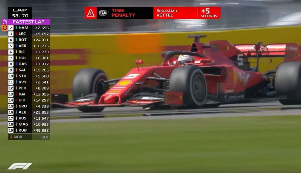 Vettel在剩下12圈時被判罰5秒，等於宣布直接讓Hamilton拿第一。 摘...