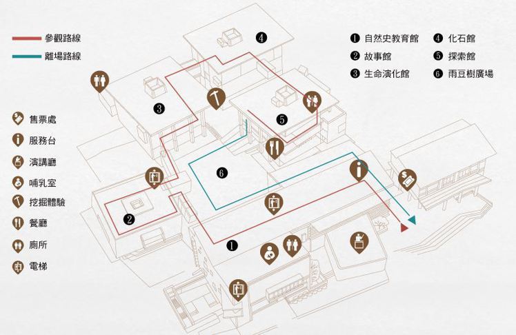 圖／臺南左鎮化石園區各館平面圖。擷取自官方網站。