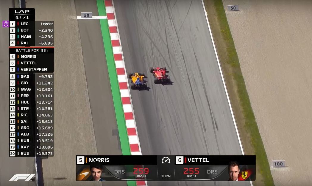 Norris被Kimi超車後，也隨即被Vettel超越。 摘自F1