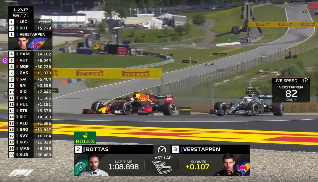 Verstappen一個瞬間就超越Bottas。 摘自F1