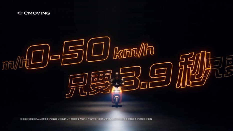 emoving表示iE125將有0-50km/h加速3.9秒的性能實力。 截自影片