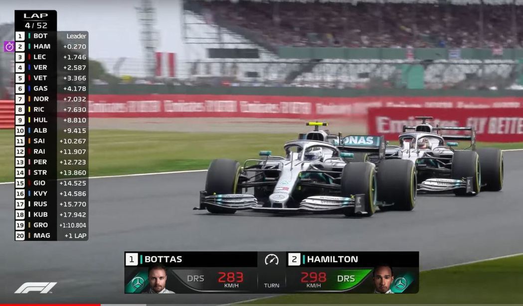 Bottas與Hamilton開賽就有激烈的纏鬥。 摘自F1