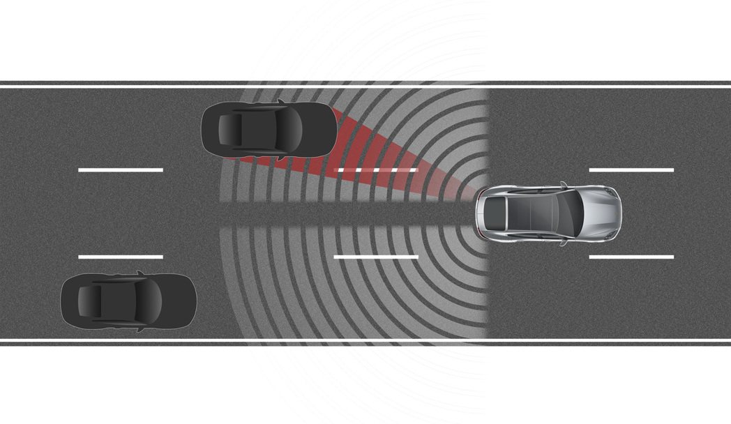 「Porsche Panamera 十年淬藏套件」的舒適及輔助系統則包含停車測距...