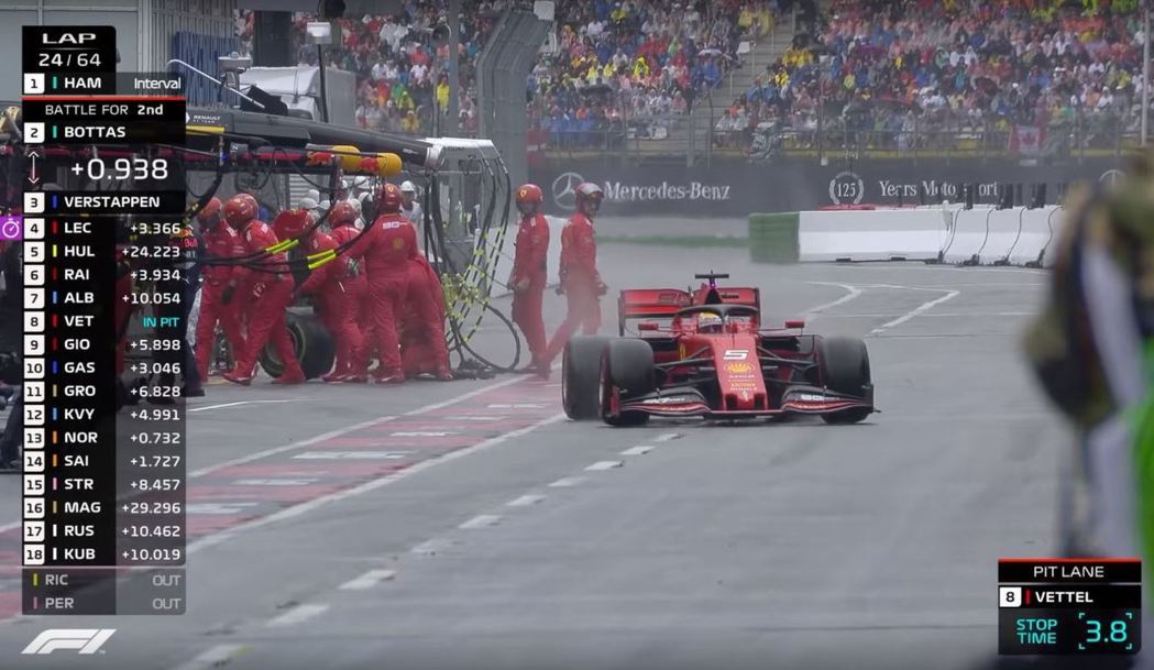 Vettel於24圈換上光頭胎應戰。 摘自F1