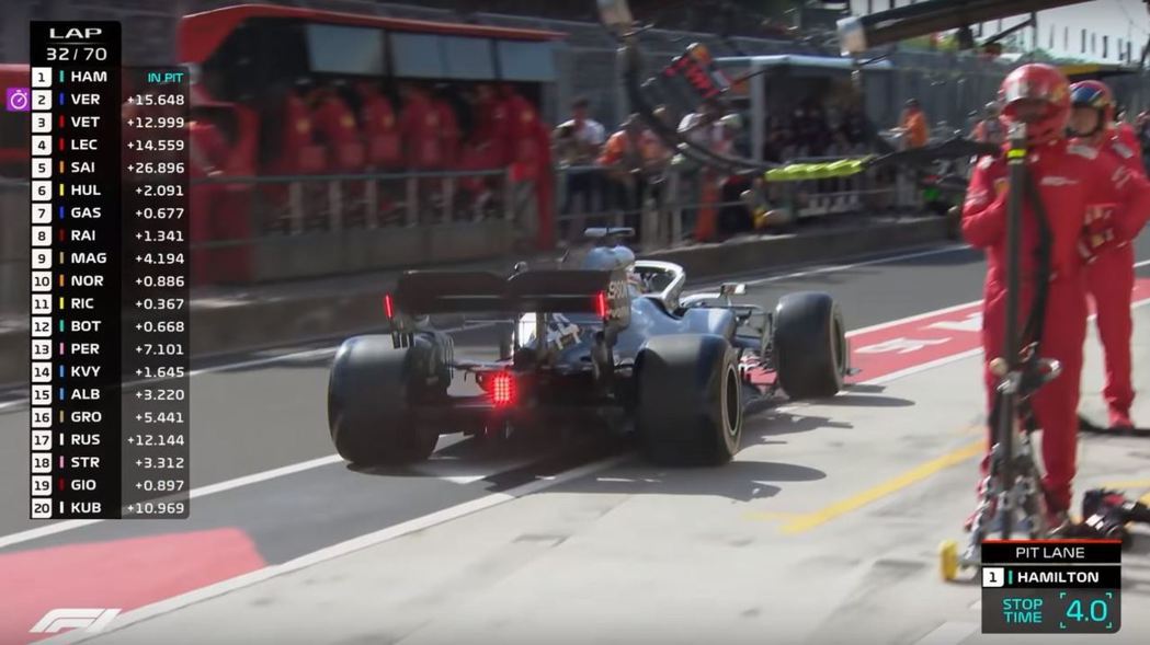 第32圈Hamilton進站時，Pit區用了4.0秒才將輪胎換好。 摘自F1