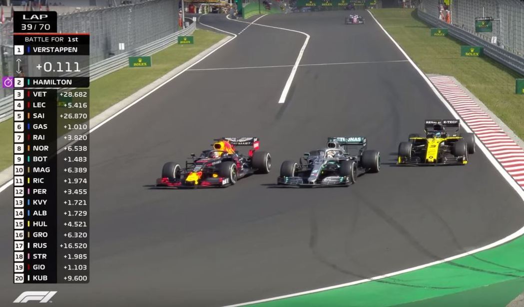 由於慢車的緣故Verstappen被Hamilton追上。 摘自F1