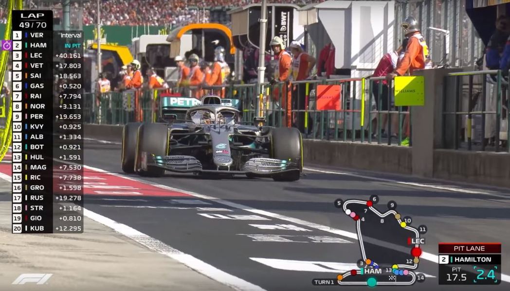 賓士策略組示意Hamilton再度進站換胎，並全力追趕Verstappen。 摘...