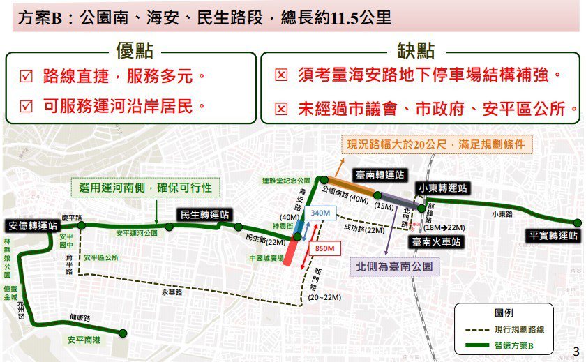 台南爭議最多 捷運綠線將辦說明會