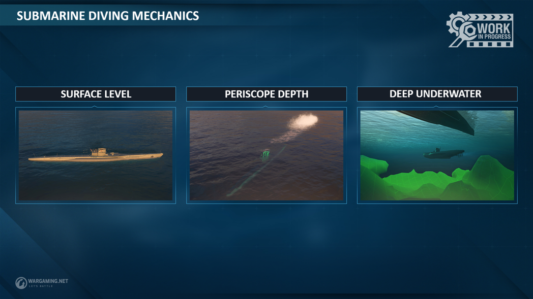 潛水艇潛水機制（開發中畫面）