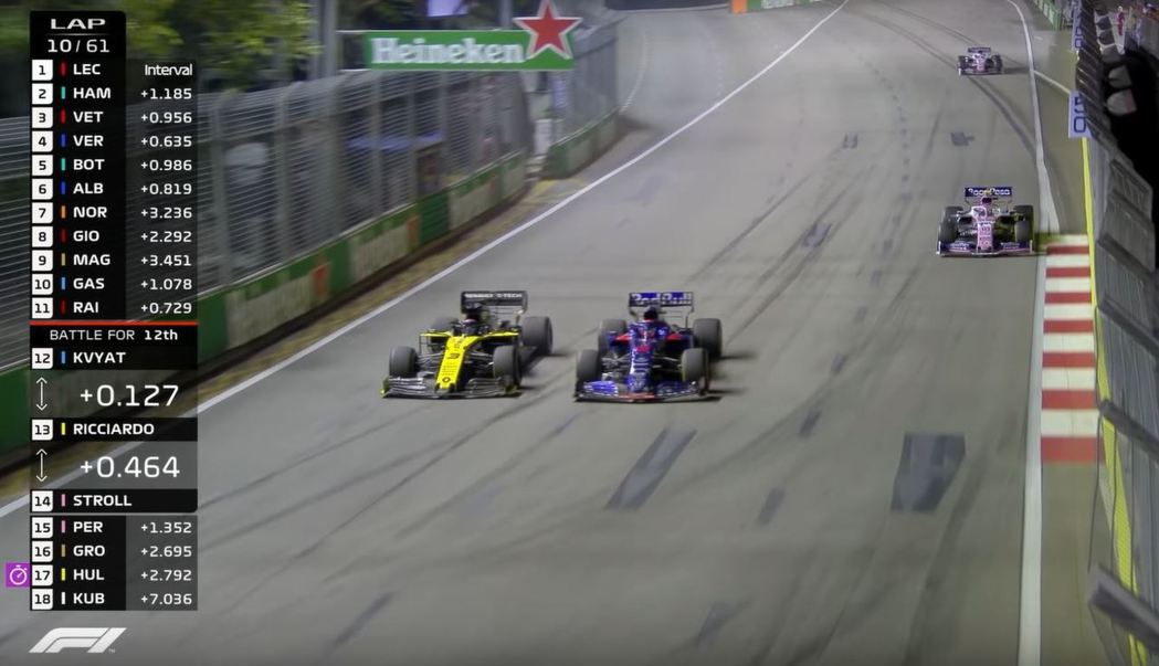 Ricciardo展現了招牌Late Brake成功超越了Kvyat。 摘自F1