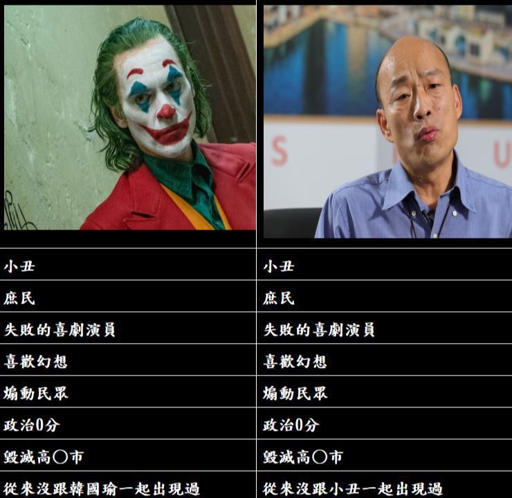 當然還有一些台灣人才懂的分支 圖：FB@姜皓昀