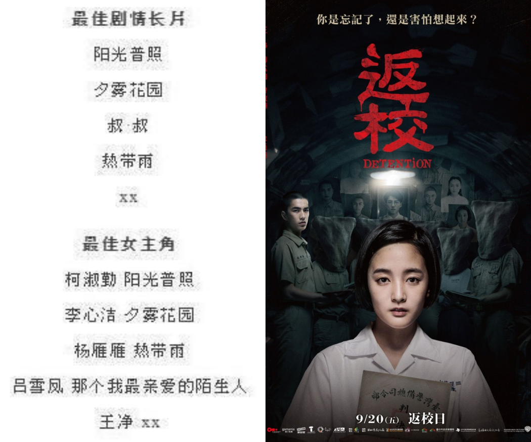 金馬獎入圍名單公布，以台灣白色恐怖為題材的電影《返校》多達十二項入圍，然而，中國...
