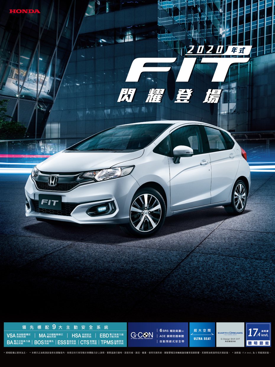 Honda FIT推出「2020全新年式」車款。 圖／台灣本田提供