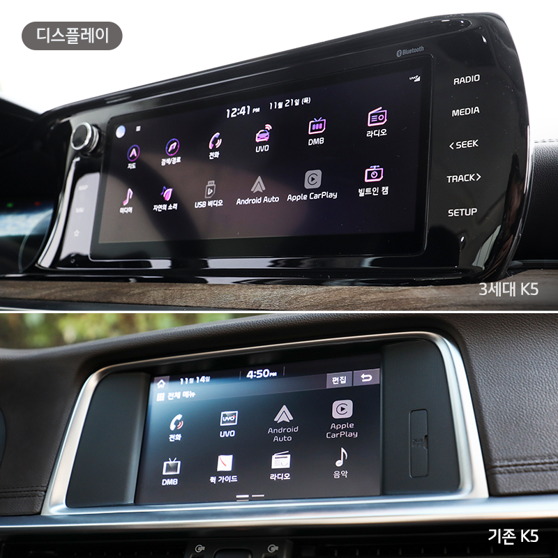 圖上為新世代Kia K5所配置的10.25吋中控螢幕，圖下為第二代Kia K5所...