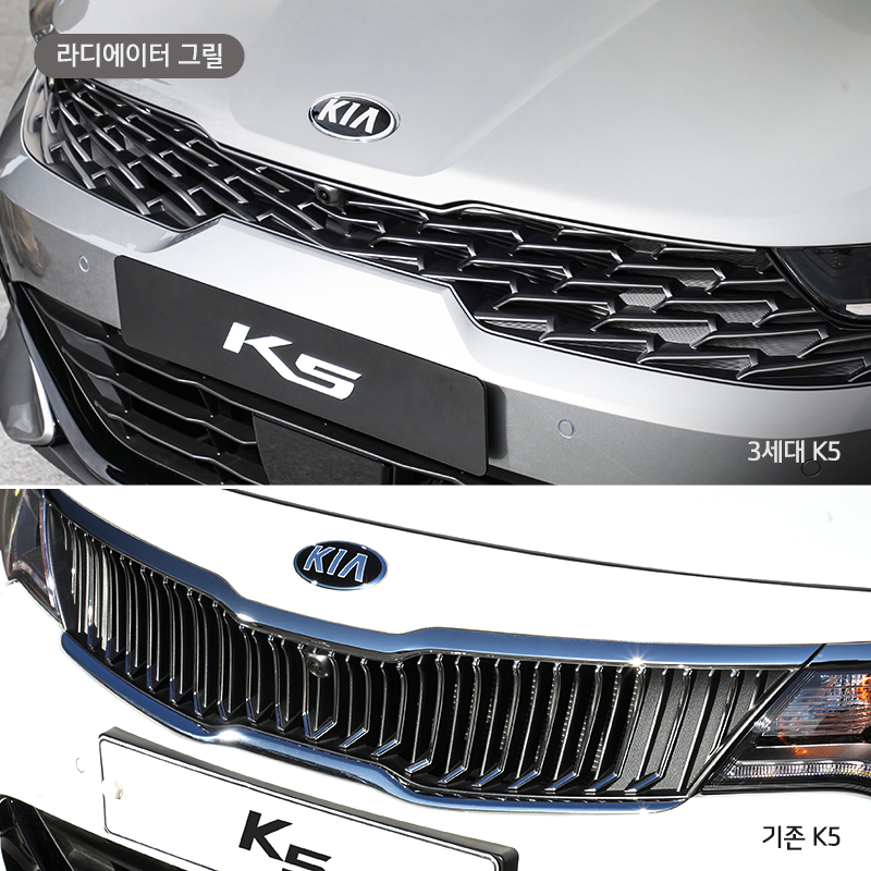 雖然都有Tiger Nose，但新世代Kia K5與上一代的造型差異不小。 摘自...