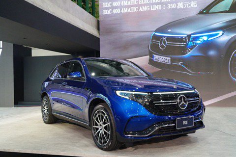 【2020台北車展】Mercedes-Benz軍容盛大 EQ電動概念跨進台北  AMG眾車系華麗演出！