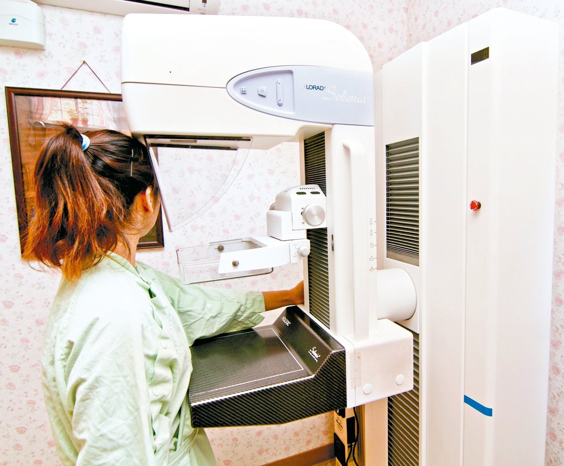 國人乳房X光攝影免費篩檢率首度突破四成，但仍低於日、韓、新加坡等國家。