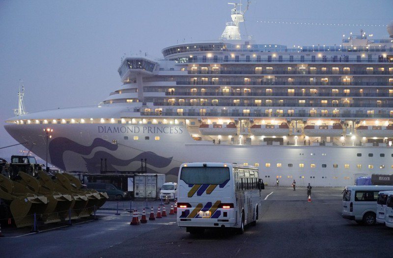 3日晚間起停泊在日本橫濱港外的鑽石公主號，發生2019年冠狀病毒疾病（COVID-19，新冠肺炎）群聚感染。歐新社