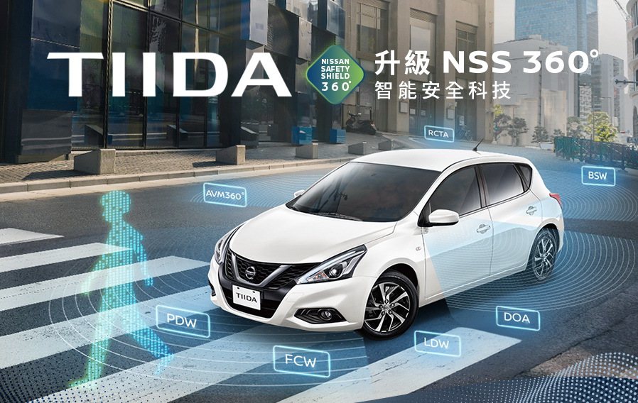 面對同級對手持續升級配備，Nissan Tiida也針對車系編成做出調整，新增導入Nissan Safety Shield 360 安全科技的智能360版。 圖／裕隆日產提供