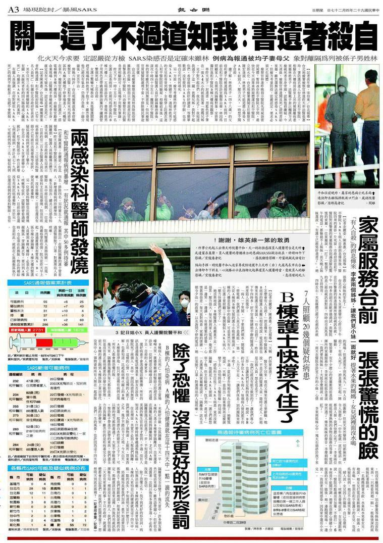 2003年04月27日聯合報，報導和平醫院一名隔離者走上絕路。報系資料照