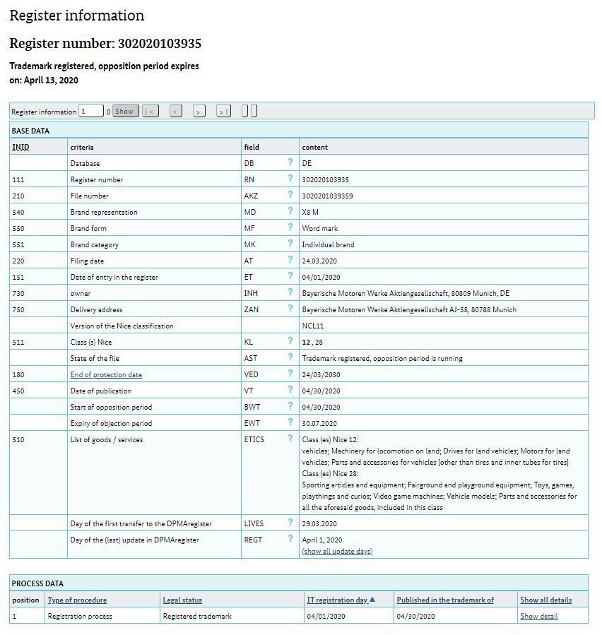 BMW X8 M日前已於德國專利商標局註冊。 摘自DPMA