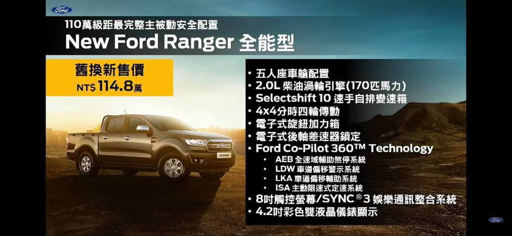 全新推出Ford Ranger全能型。 截自發表會直播