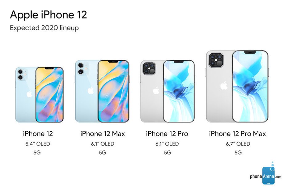 iPhone 12系列被爆料將有4種型號。 圖擷自phoneArena