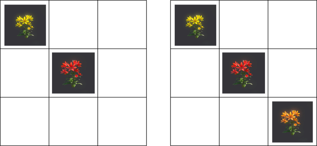 將相同品種的花卉種植在附近，細心灌溉就有可能長出異色花朵／圖片截自逆水寒官網
