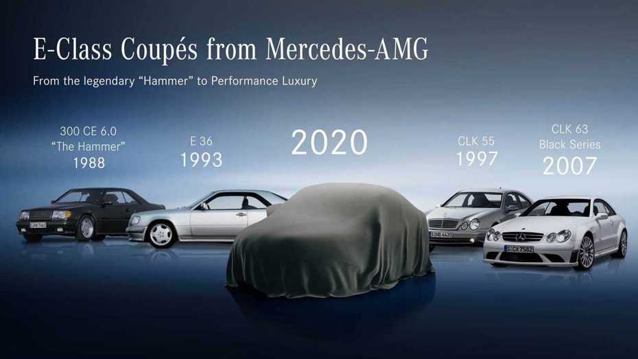 歷代E-Class Coupe進化史，在C207那一代前稱為CLK-Class。 摘自Mercedes