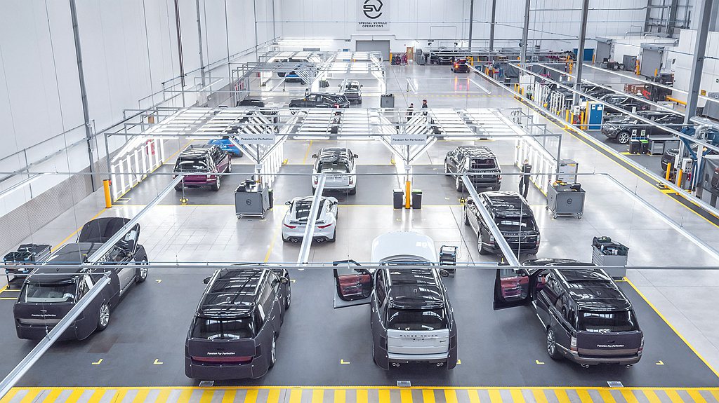 Jaguar Land Rover旗下SVO特種車部門於2019/20財政年的全...