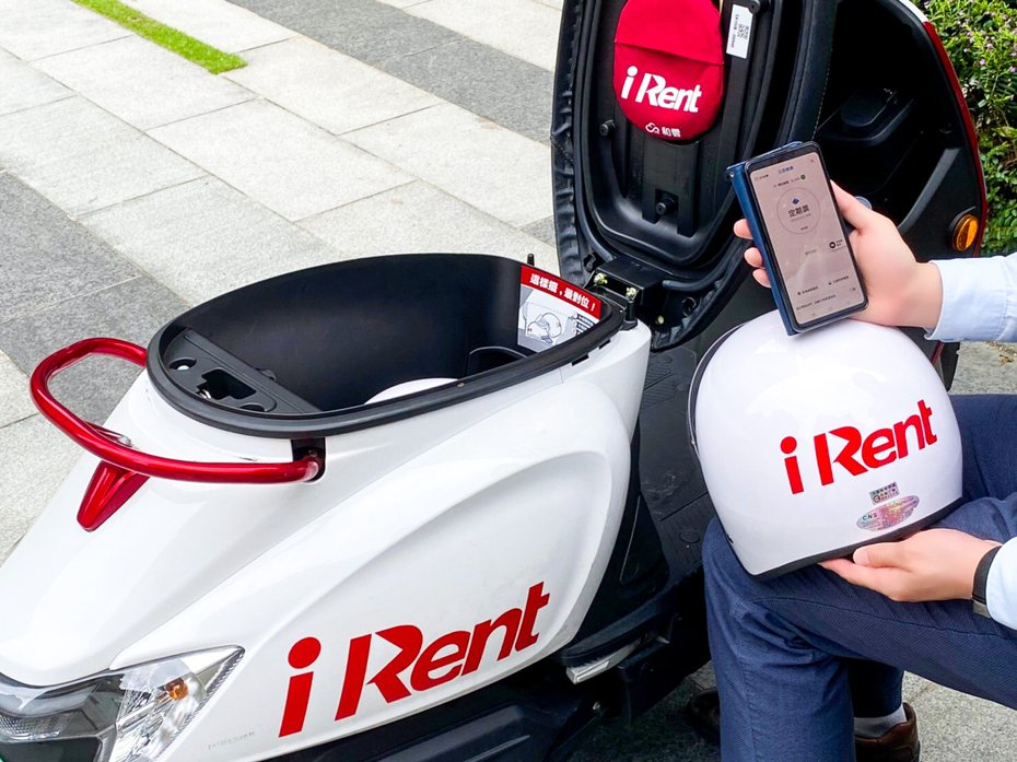 「iRent共享汽機車會員」透過悠遊付嗶乘車購買1,280定期票享7折優惠，iRent新會員再送免費租車60分鐘。 圖／和雲行動服務提供