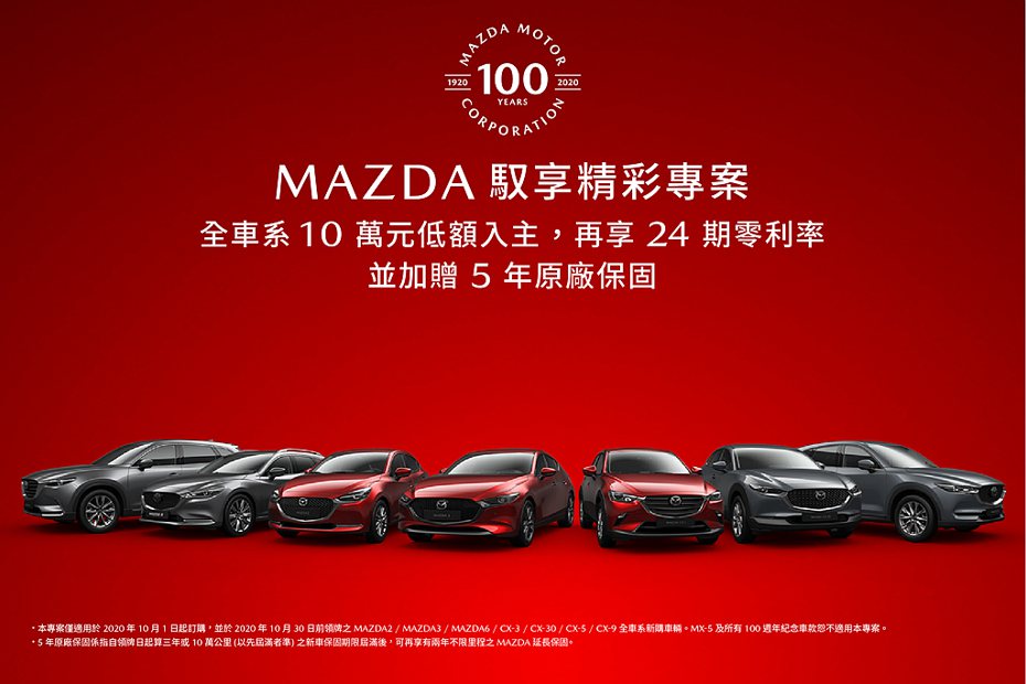 台灣馬自達於本月起推出「馭享精彩專案」，提供全車系新台幣10萬元低額入主，再享24期零利率並加贈5年原廠保固。 圖／Mazda提供