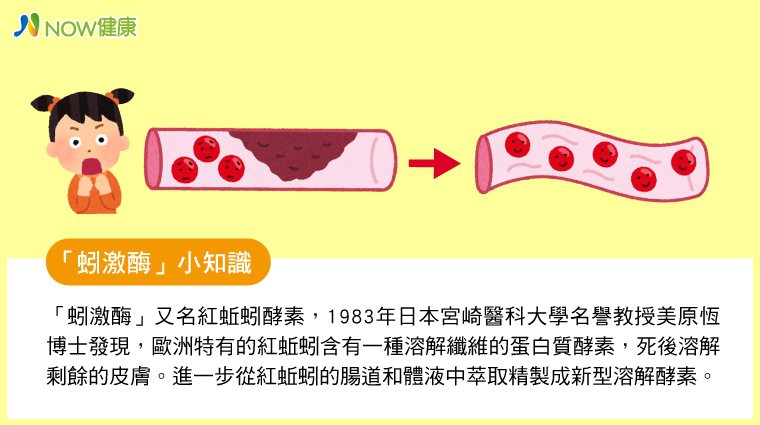 最近幾年，日本風行「蚓激酶」，聲稱從歐洲特有紅蚯蚓萃取而來，可有效清除血脂、血栓...