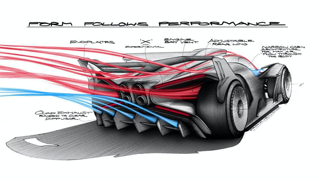 Bugatti Bolide的空氣力學模擬圖。 圖／Bugatti提供
