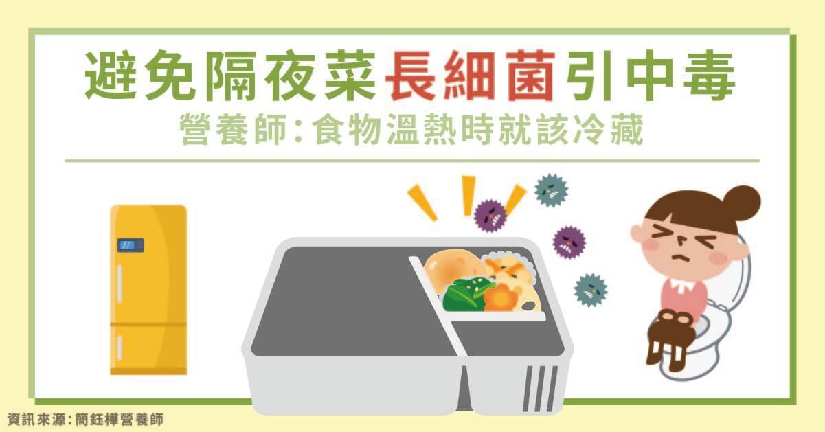 避免隔夜菜長細菌引中毒　營養師：食物溫熱時就該冷藏