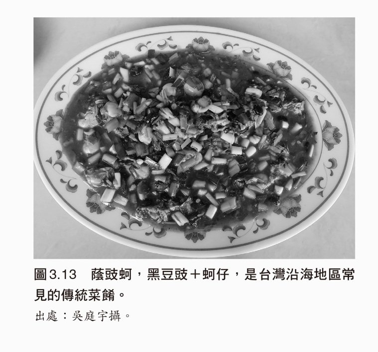 圖／摘自《台灣菜的文化史》